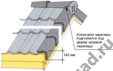 Картинка товара 