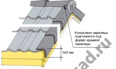 Картинка товара 