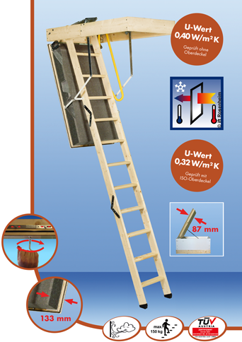 Картинка товара MINKA POLAR TOP Термоизоляционная чердачная лестница